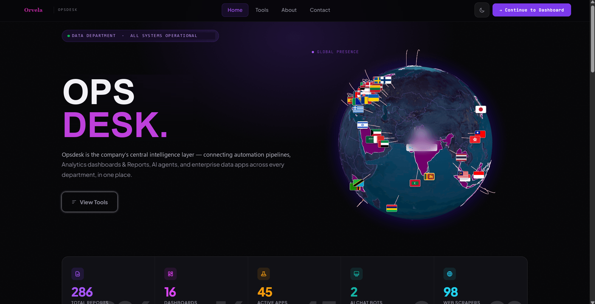 Operations portal landing page with a system status badge, a globe of the regions served and counts of reports, dashboards, apps, chat bots and scrapers.